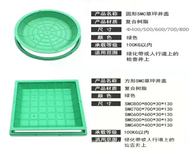 长宁树脂复合种植井盖展示